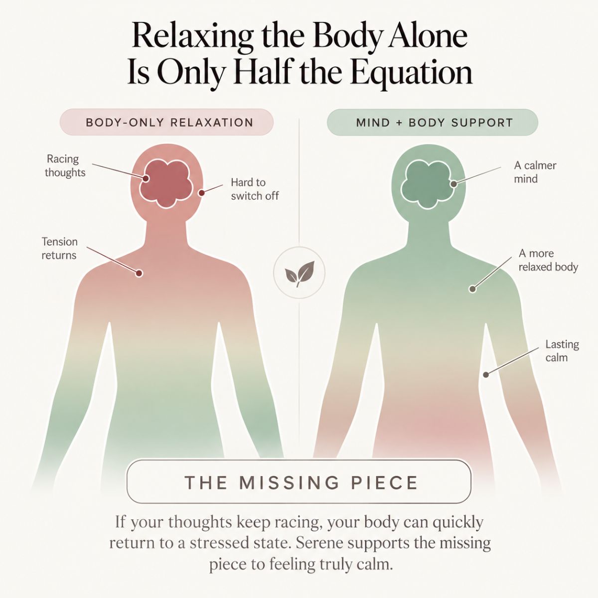 Serene Instant Calm Strips