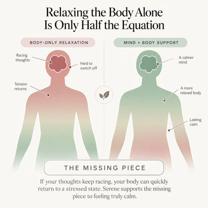Serene Instant Calm Strips